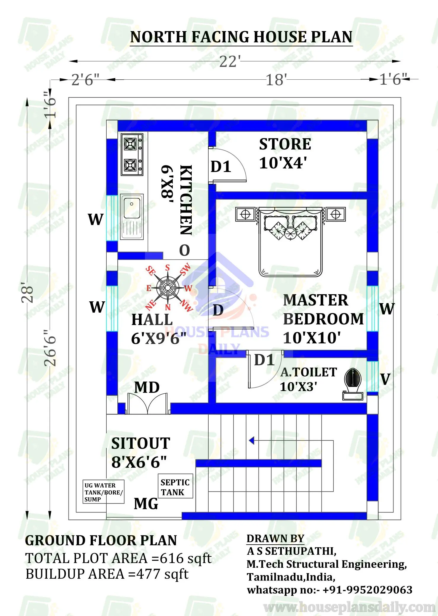 Modern Single Floor House Design | North Face House Plan
