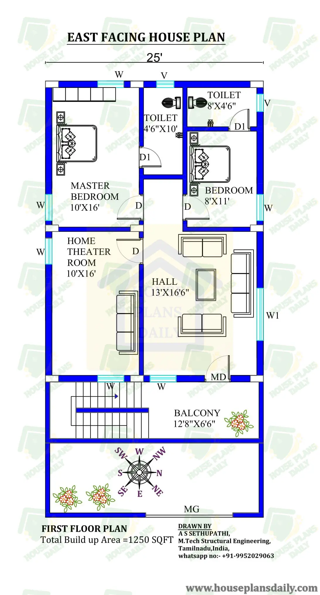 25x50 East Facing Floor Plan| East Facing House Plan