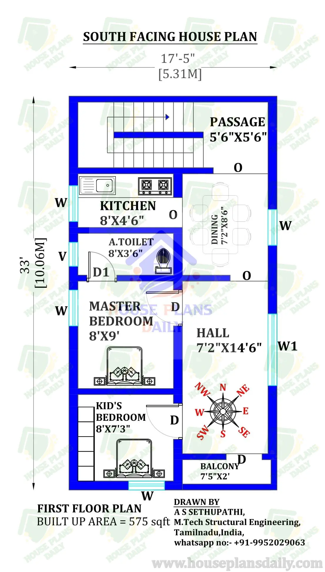 House Design South Facing | Small House Plan Design
