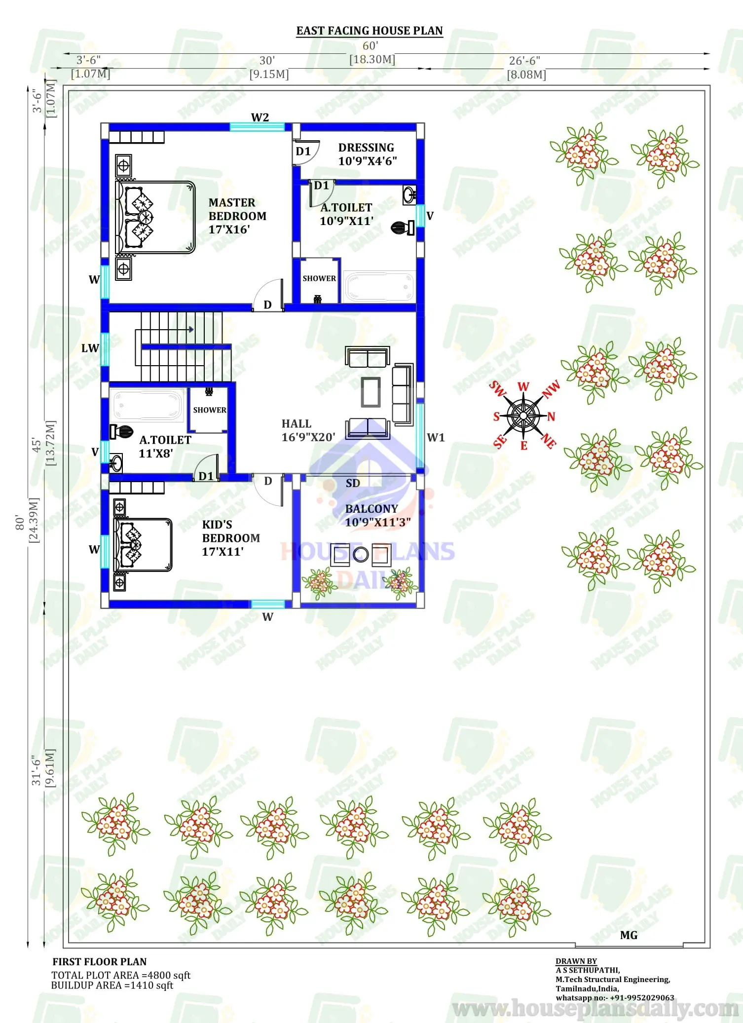 Victorian House | Floor Plans | American House Plans