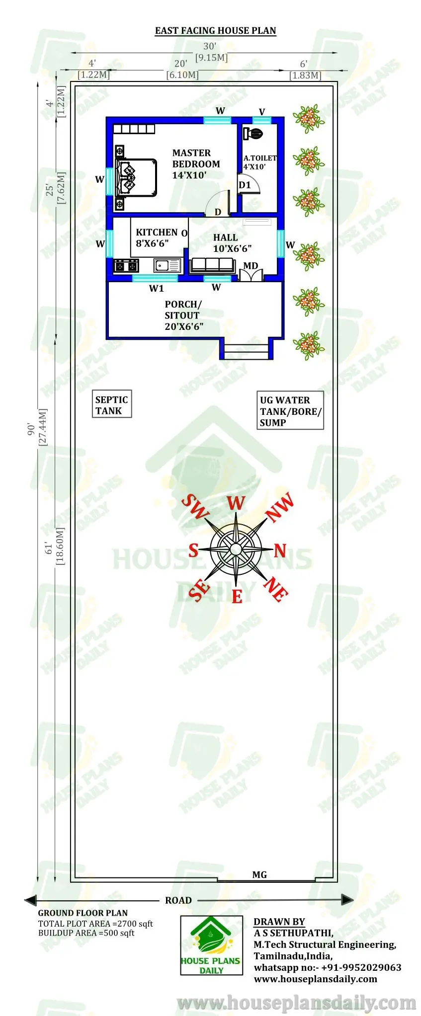 30x90 House Plan | 20x25 House Plan | East Facing House Plan as Per Vastu