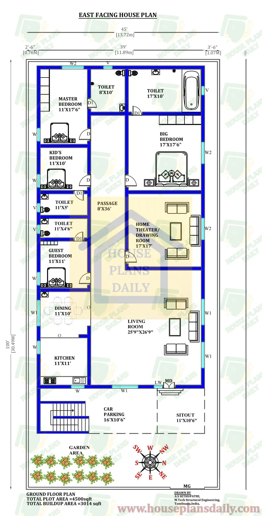 4500 Sqft Plans of House Designs | East and North Facing Vastu Plan
