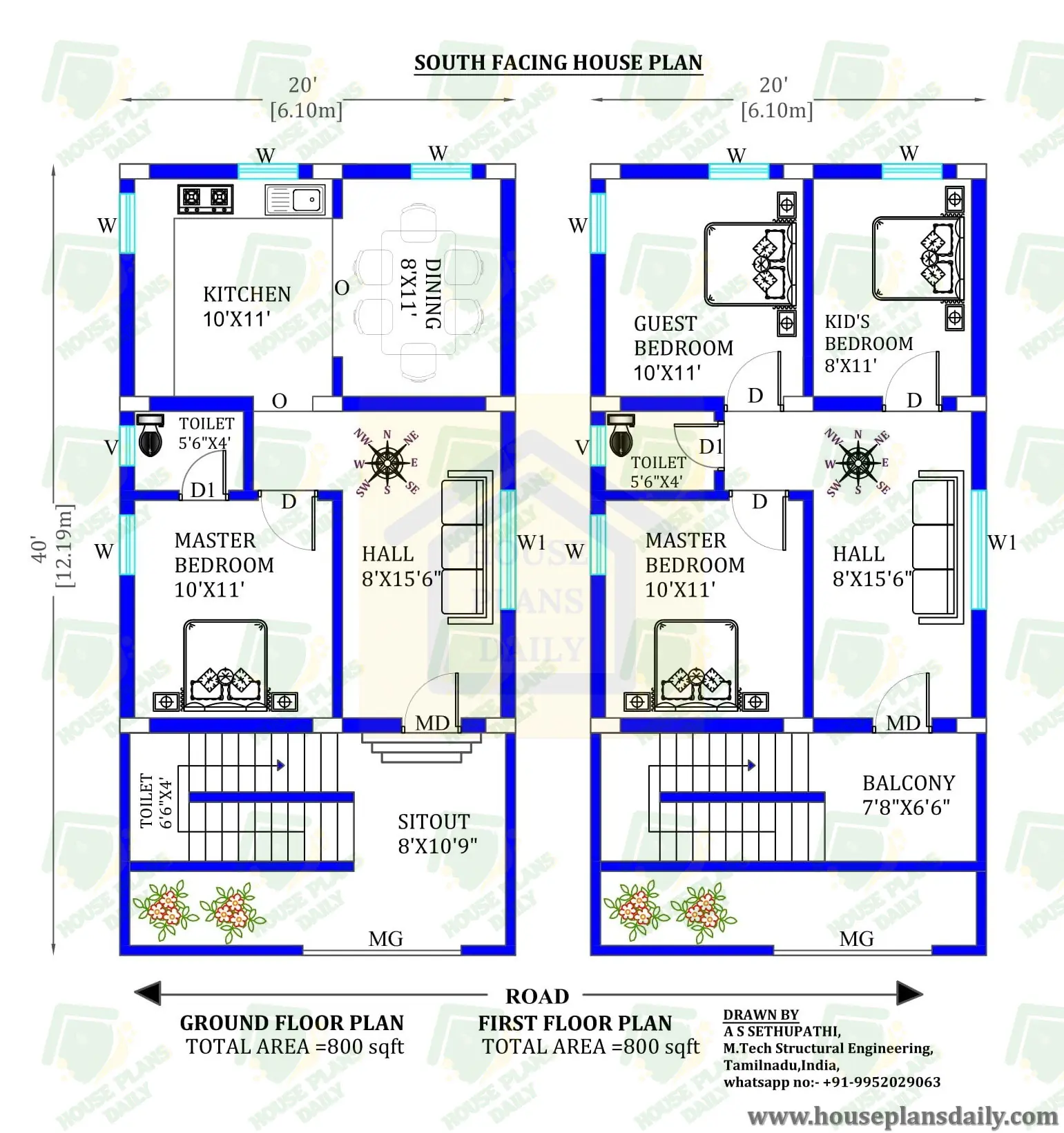 20x40 South Facing Vastu House Design