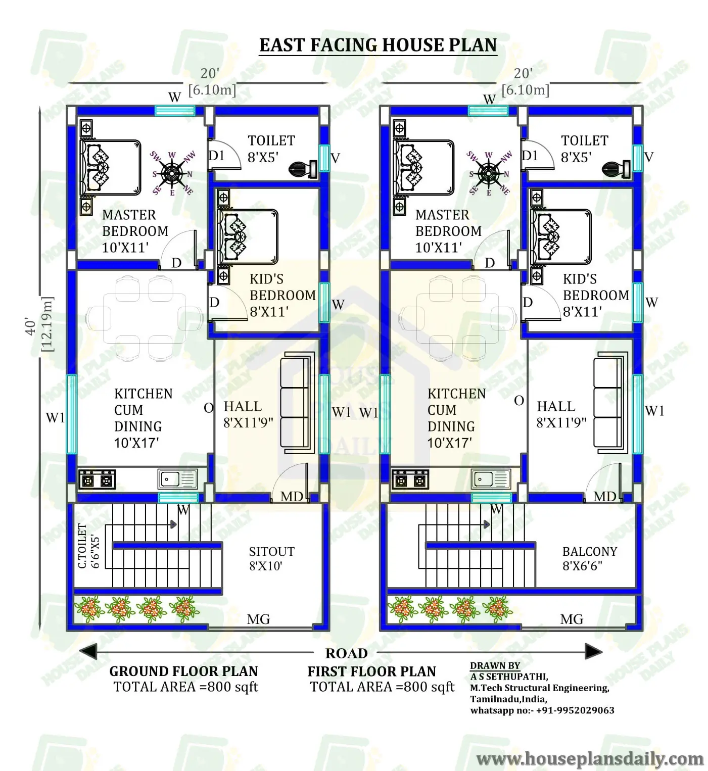 20x40 East Facing Vastu House Plan