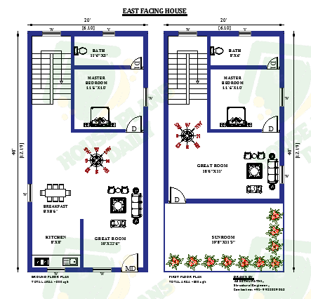 20x40 East Facing Duplex House Plans As Per Vastu