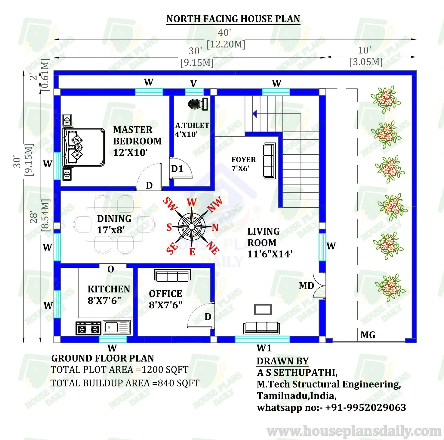 Creating a Sustainable Future with North Facing House Plans