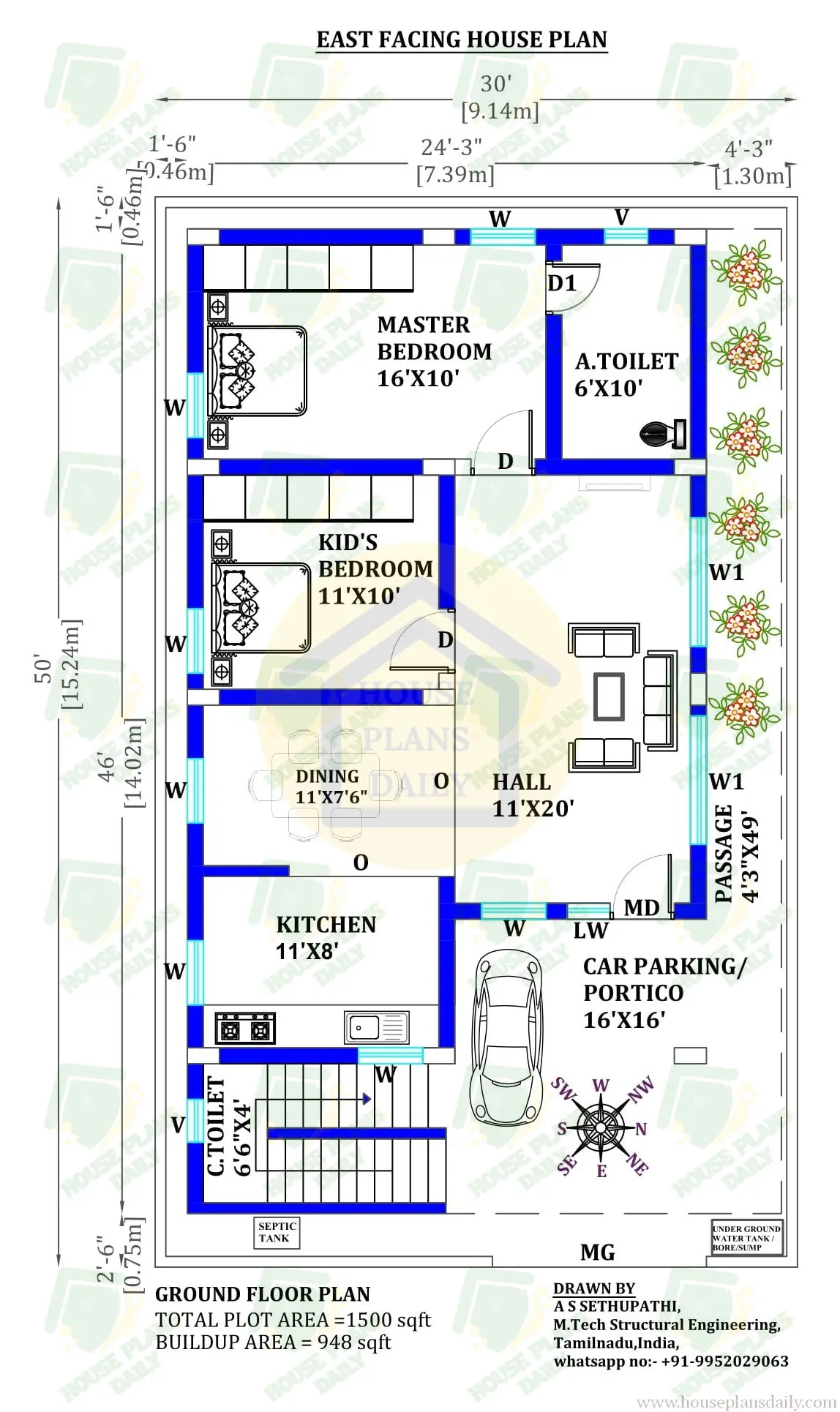 Best 2bhk House Design | Vastu of North Facing House