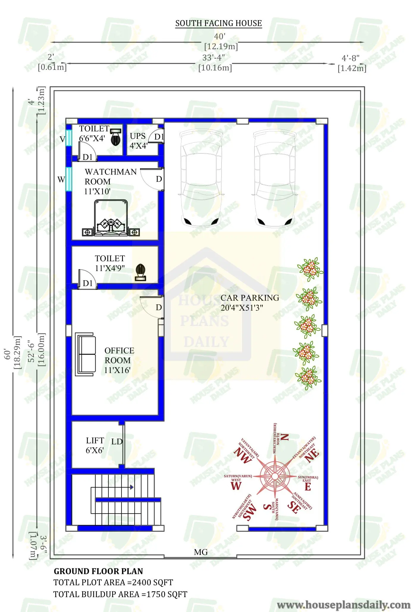40x60 South Facing Home Plan Design As Per Vastu Shastra