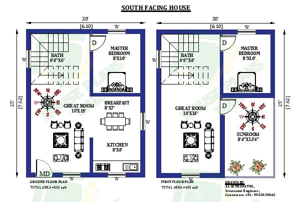 20x25 South Facing Home Designs as per Vastu Shastra